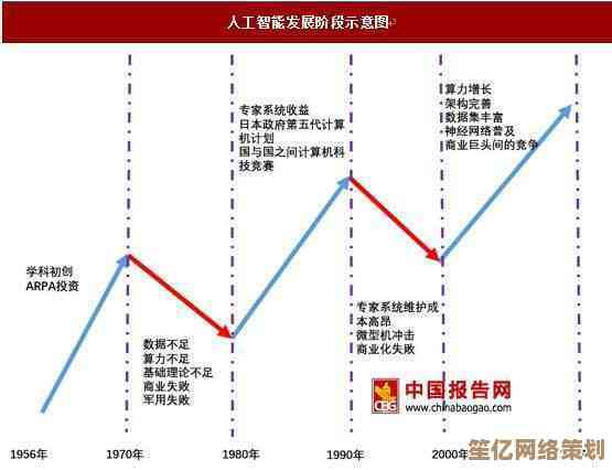 揭秘人工智能革命：电脑热点聚焦科技前沿与未来创新应用