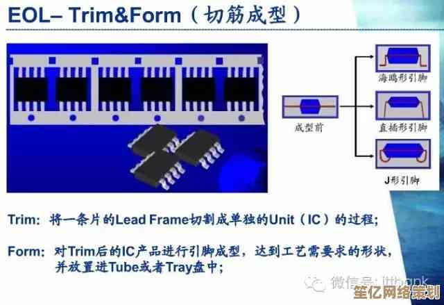 高保真音频之旅：DSD解码芯片天梯图背后的科技与艺术探秘