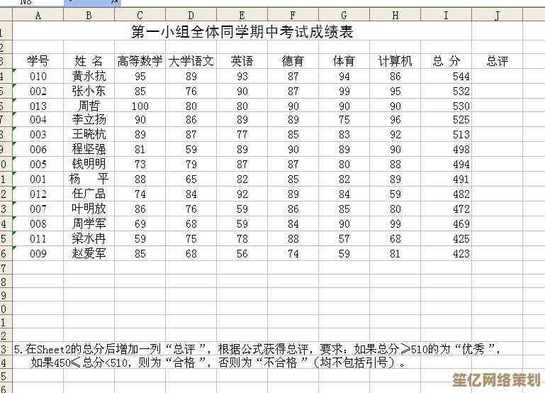 跟着小鱼学习Excel必备快捷键，轻松成为表格处理高手
