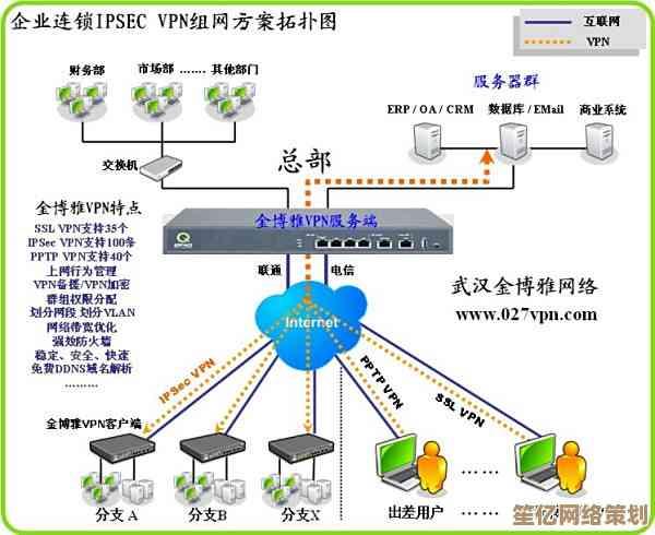 如何选购顶级VPN路由器，确保数据传输安全无忧
