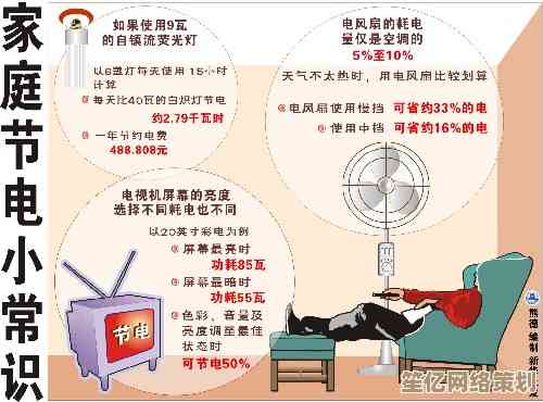 揭秘电脑用电真相：实用节能方法帮你省电省钱，打造绿色家庭！