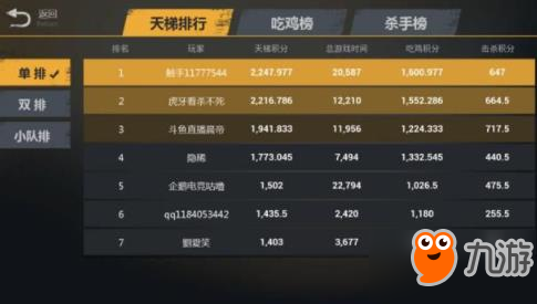 《游戏主板天梯榜：探索顶级玩家的硬件制胜法则》