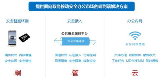 长沙手机平台网：全方位移动终端资讯与选购指南