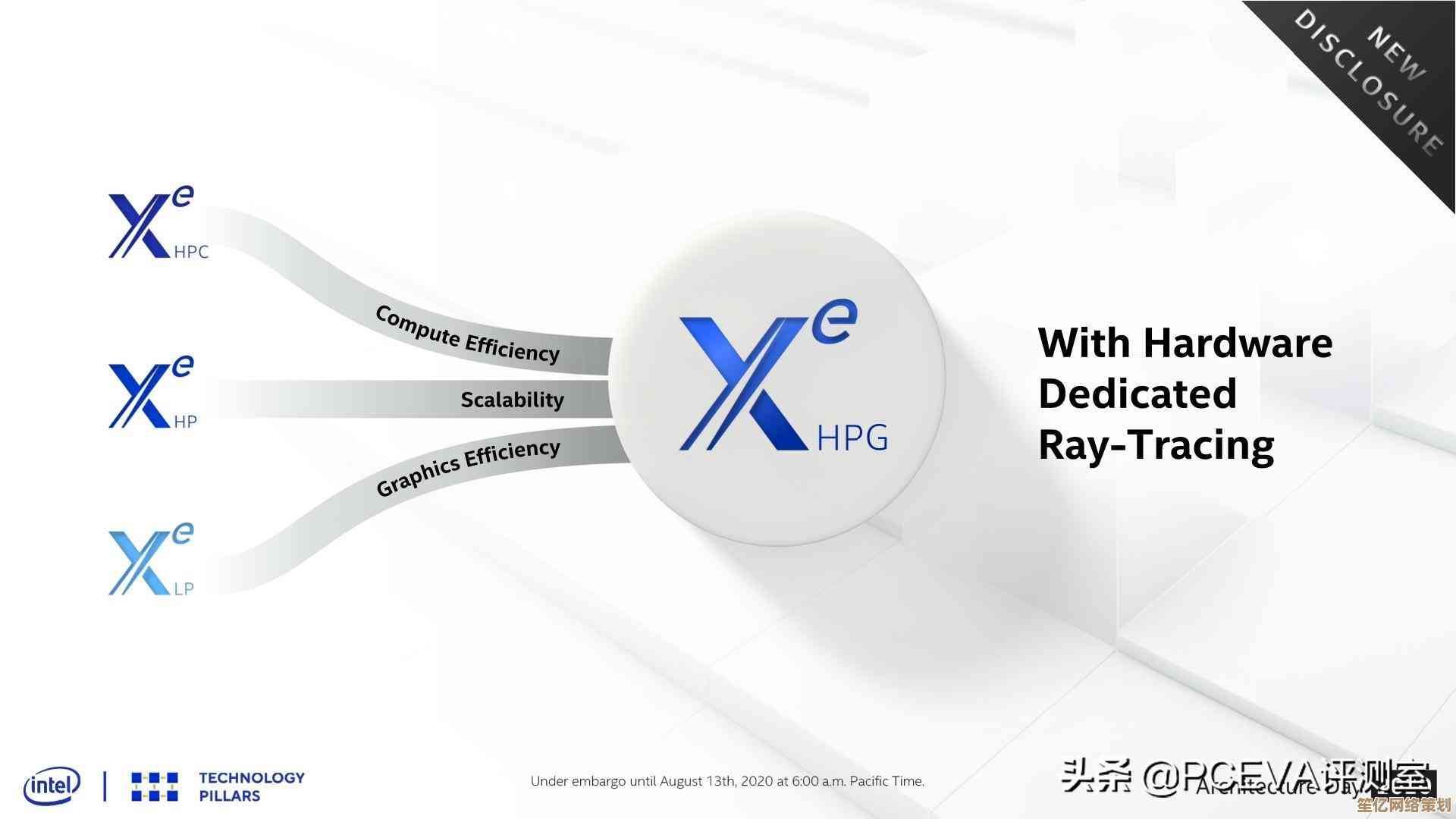 电脑独显有何意义？全面剖析其功能特点与性能优势