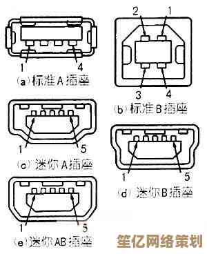 USB端口设备无法识别？快速排查与修复方法指南