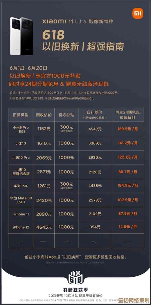 参与小米以旧换新活动，简单几步即可焕新您的设备体验