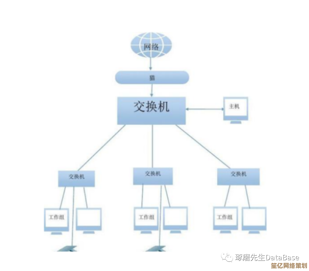 全面了解局域网基础知识：从概念到实际应用的详细指南