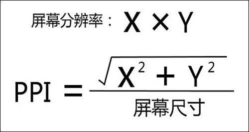 像素单位px详解：从基础概念到实际应用全解析