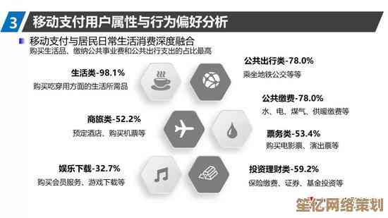 详细解析用户账户注销流程：保障个人信息安全与权益