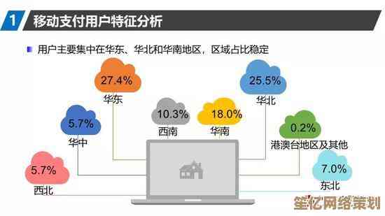 详细解析用户账户注销流程：保障个人信息安全与权益