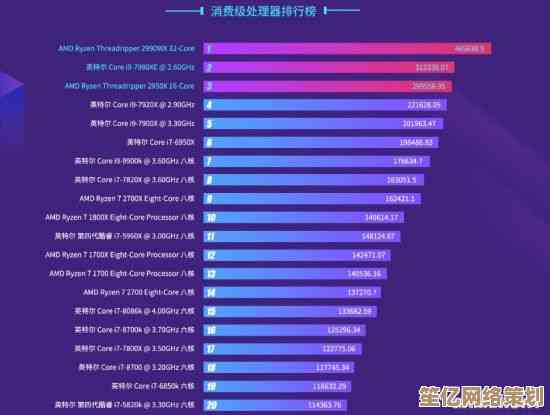 最新核心显卡性能天梯图公布，全面解析各型号排行与选购指南