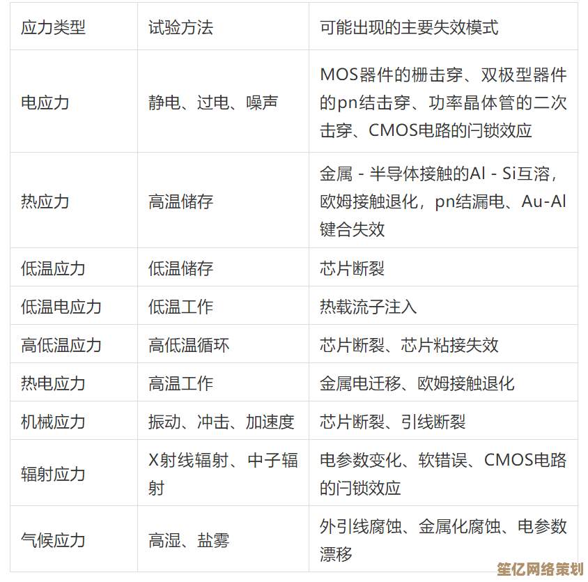 全面解读AMD显卡天梯图：最新性能排名与选购策略深度剖析
