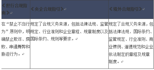 确保合规操作：处理未受信任企业开发者的有效方法指南