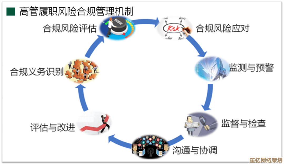 确保合规操作：处理未受信任企业开发者的有效方法指南