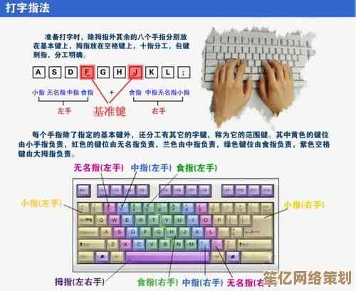 电脑键盘字母位置高效记忆法，轻松掌握键位布局不再难