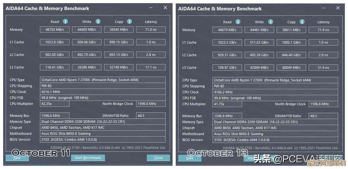 一步步教你如何从零开始顺利完成Windows 11系统的安装与设置