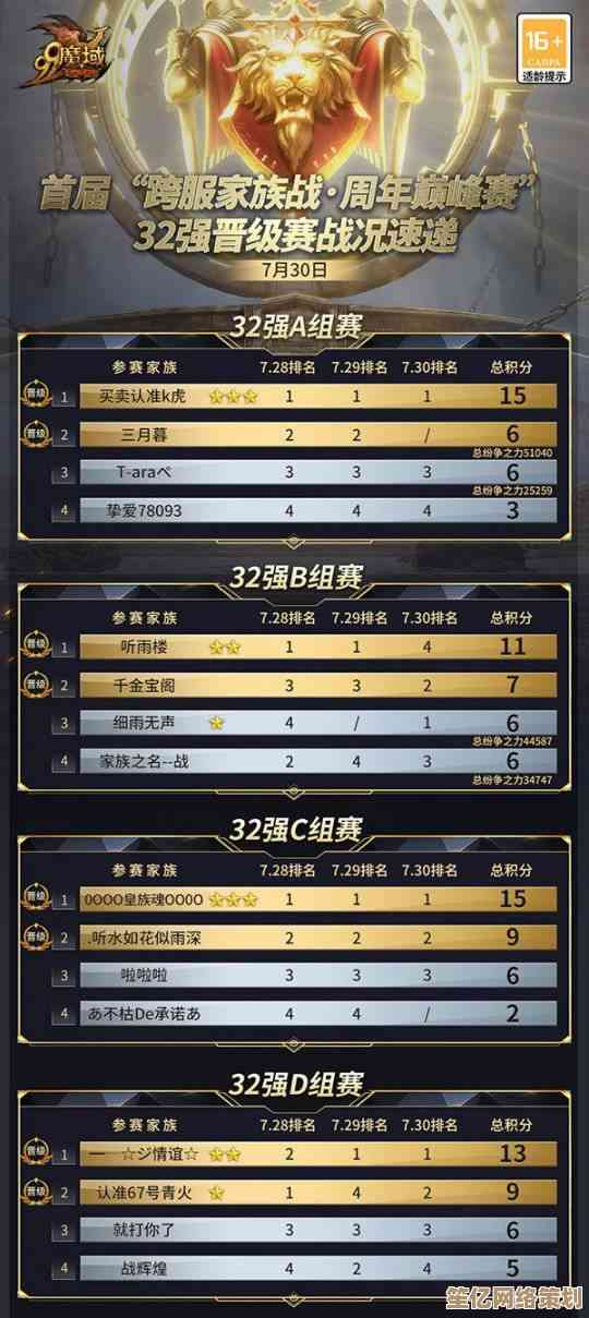 天梯图盛世巅峰：顶尖玩家登顶之路，荣耀与实力共绽放