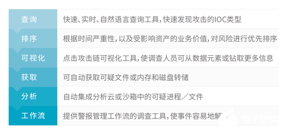 电脑机箱漏电应对指南：从检测到修复的完整安全流程