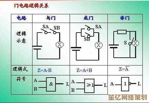 计算机的“大脑”CPU：全面解读其内部架构与数据处理奥秘