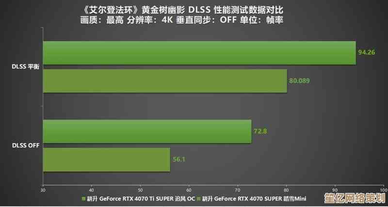 Win11系统艾尔登法环卡顿难题，专业解决方案全面解析与实操指南