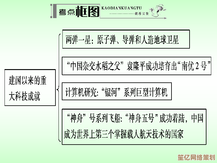 深入探讨Sora的作用：如何改变现代工作流程与创意表达