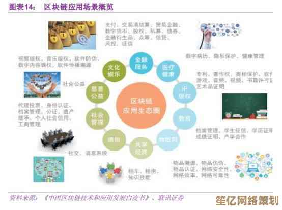 全面剖析xp概念：从起源到演变的详细解释与实例探讨