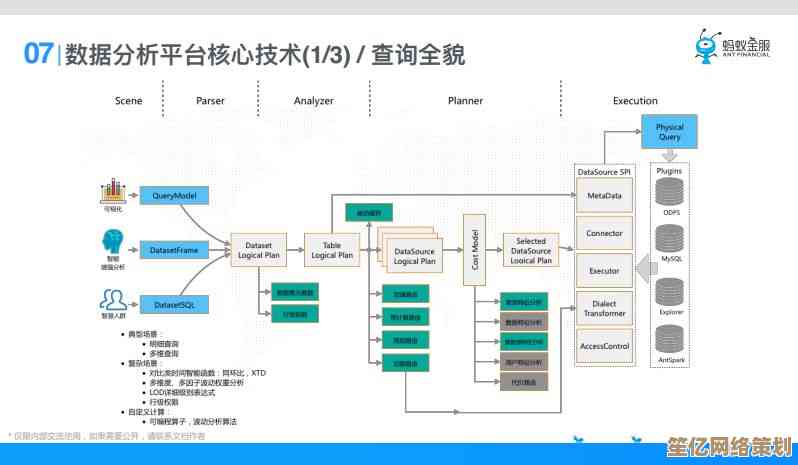 全面剖析xp概念：从起源到演变的详细解释与实例探讨