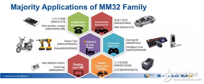 探索MSI：深入了解其定义、功能及实际应用场景