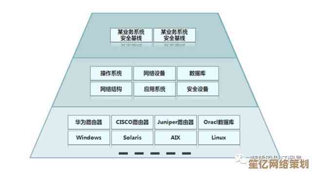 解除安全限制，确保您的网络环境更加安全可靠