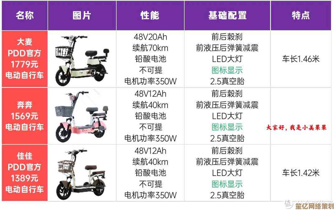 2023年最新CPU性能天梯图：全面解析各品牌处理器排名与选购指南