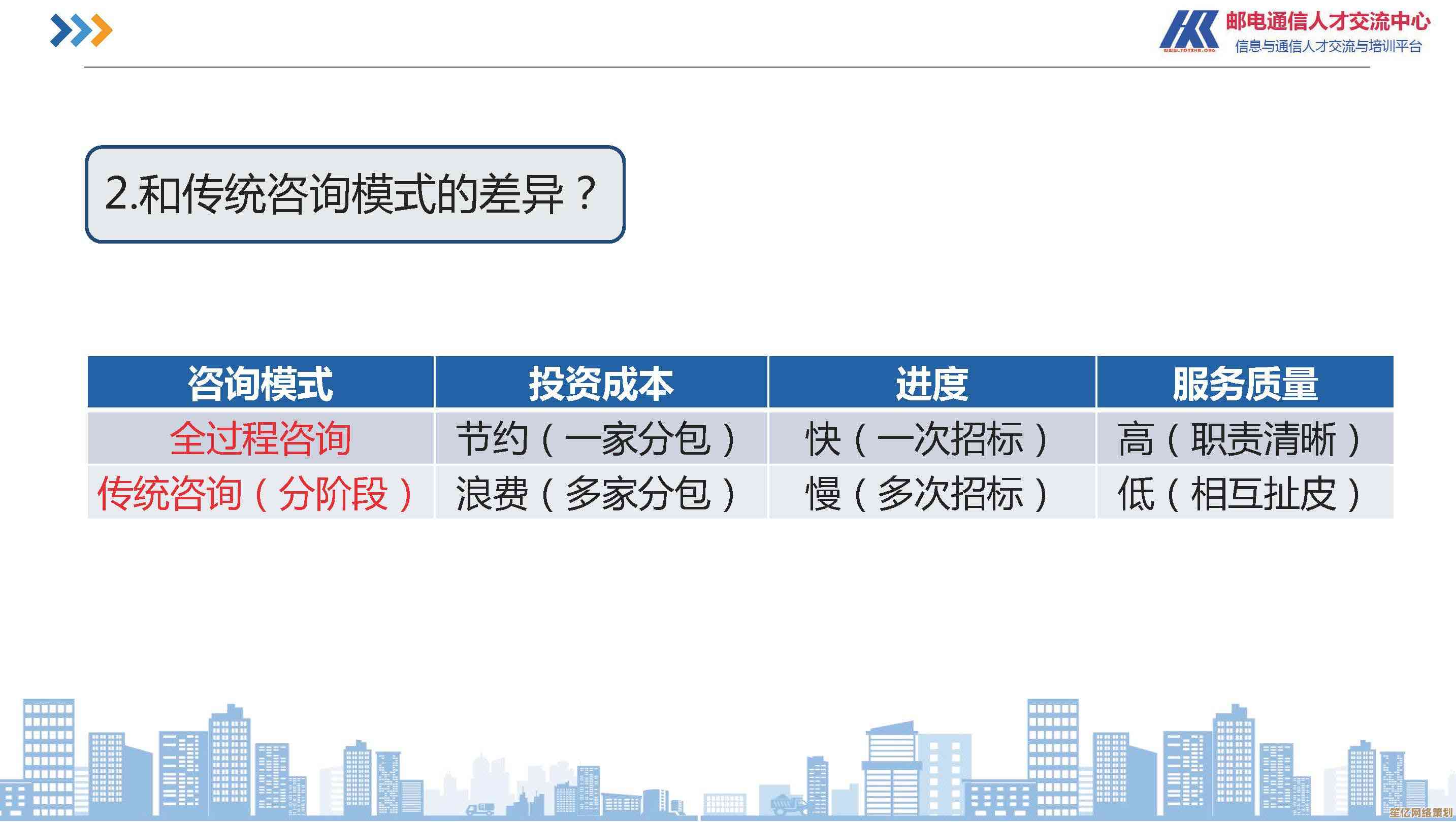 解析旺旺号：定义及其在电商沟通中的核心作用