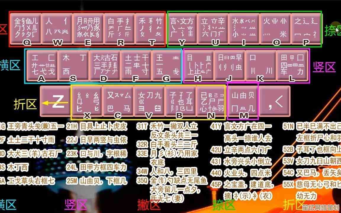 五笔输入法口诀全解析，轻松掌握高效打字诀窍