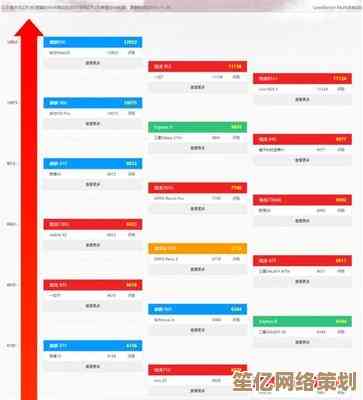 酷睿CPU天梯图手机版发布：性能全面升级，带来极致流畅操作体验！