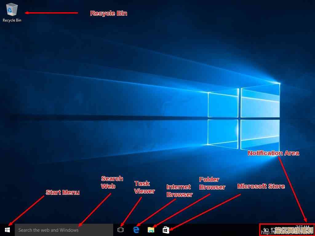 轻松掌握Windows 10桌面图标排序方法，恢复整洁有序布局