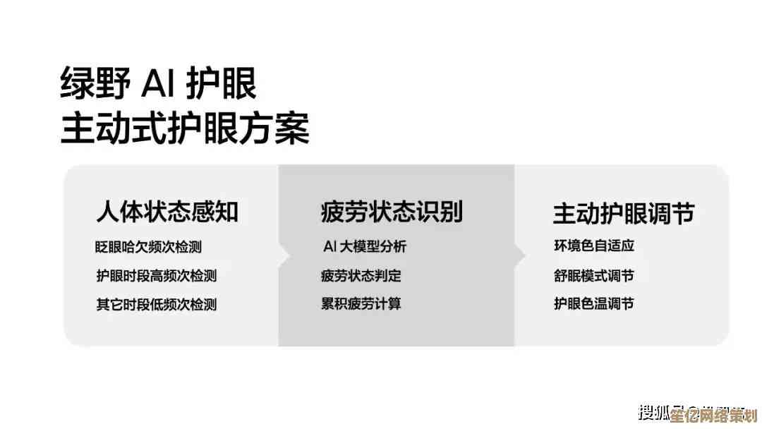 视觉保护小助手：定制专属屏保，兼顾眼部舒适与设备持久运行