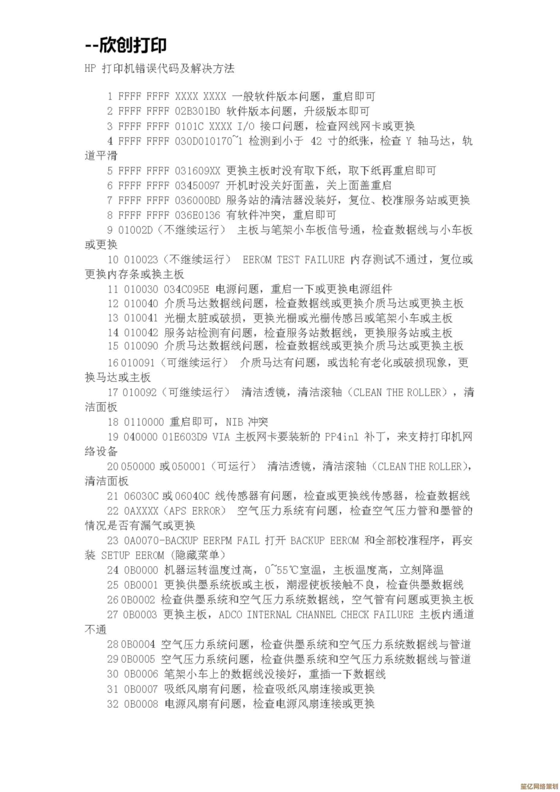 惠普打印机官网详解：常见故障排查与实用解决指南