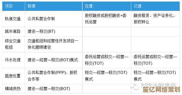 深入探讨BT是什么意思：常见用法与实例讲解