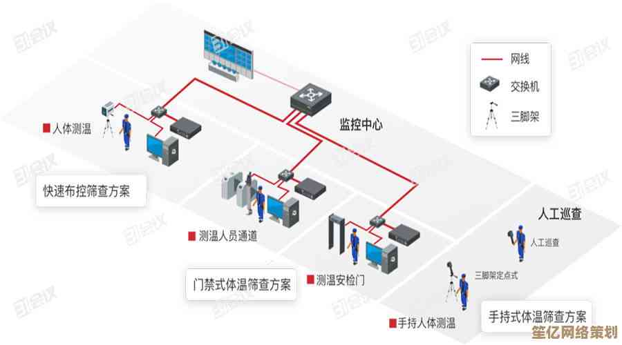 小鱼手把手教您服务器系统安装步骤，轻松掌握关键技巧