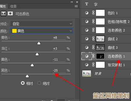 相机宽容度天梯图：从暗部到高光，每一帧都诠释完美捕捉