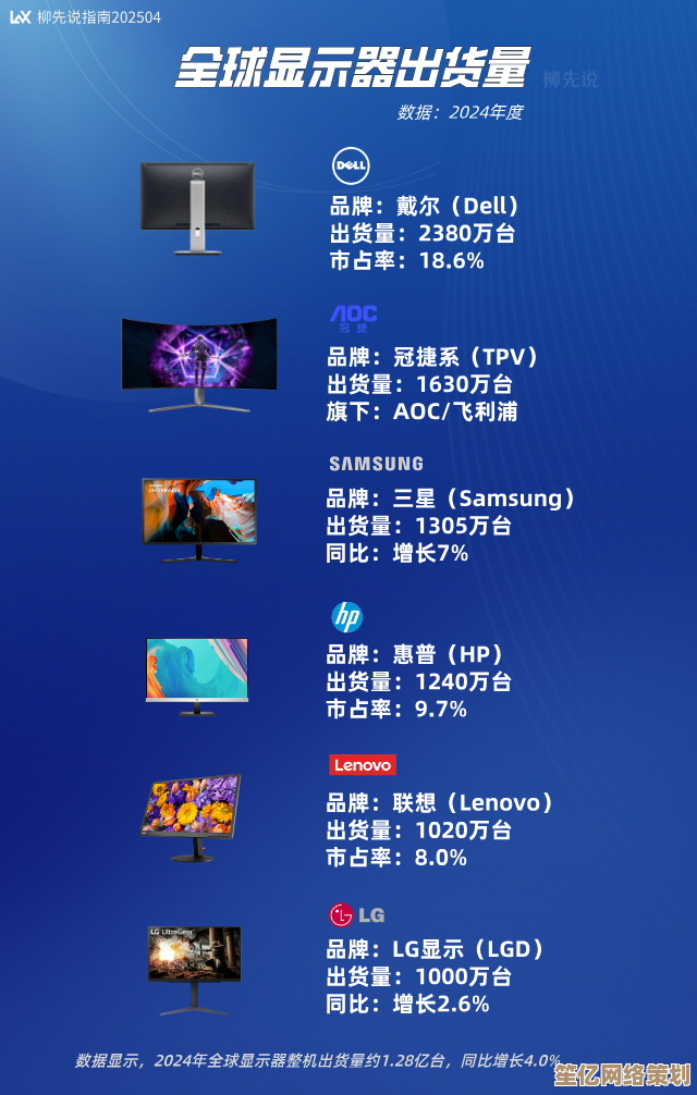 显示器天梯图解析：全方位指南助你挑选理想显示设备