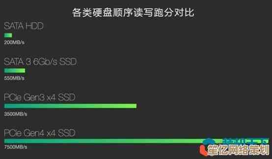 DIY电脑组装指南：优化硬件选择让系统运行如飞