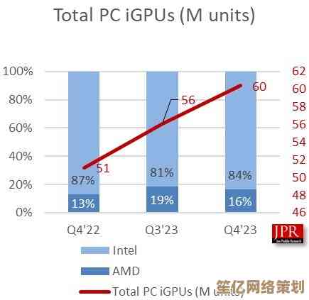 全面解析电脑CPU技术：精准匹配需求实现计算性能最大化突破
