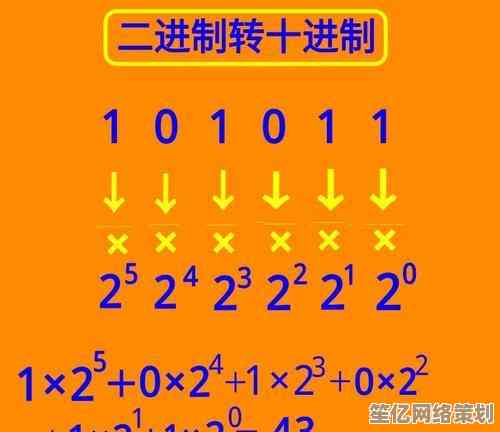 轻松学会十进制转十六进制：实用方法详解与步骤示范