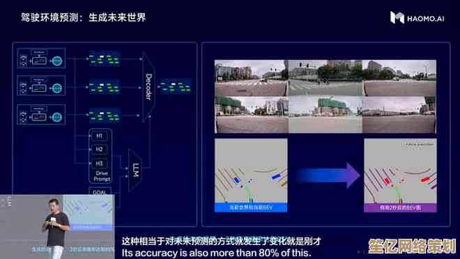 提升演示效果：精心打造视觉出众的幻灯片详细方法解析