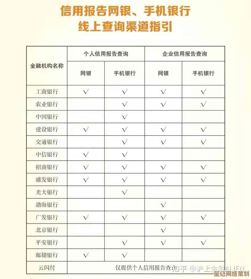 通过手机快速查阅个人征信：全面了解信用状况，保障财务健康