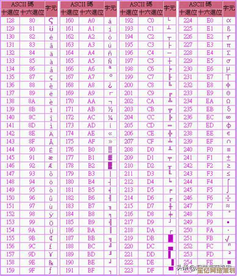 详解Excel求和函数：从入门到精通的数据累加技巧指南