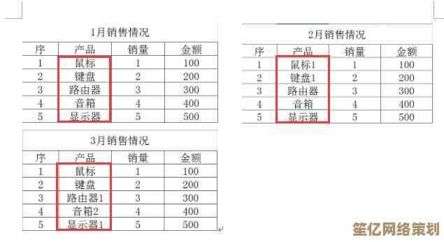 Excel数据求和多场景应用指南：从基础到高效技巧全解析