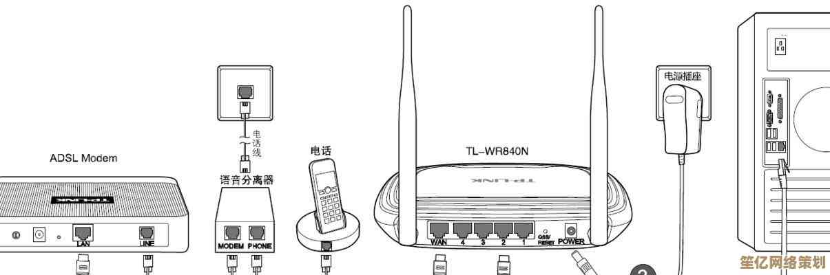 安全登录家用路由器的实用指南：保障网络畅通无阻