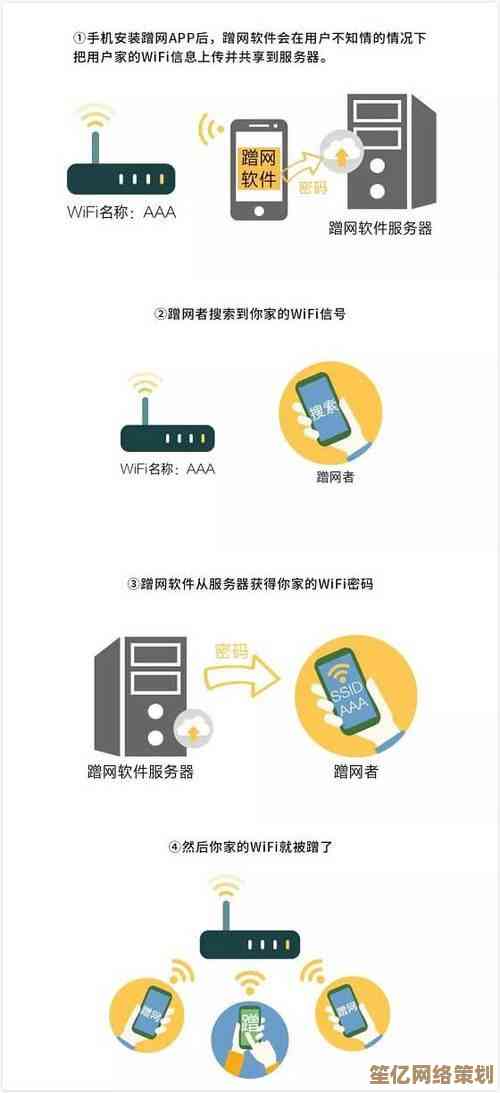 安全登录家用路由器的实用指南：保障网络畅通无阻
