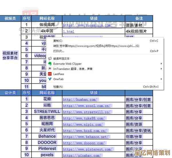 浏览器插件精选集：打造个性化高效网络浏览的必备工具